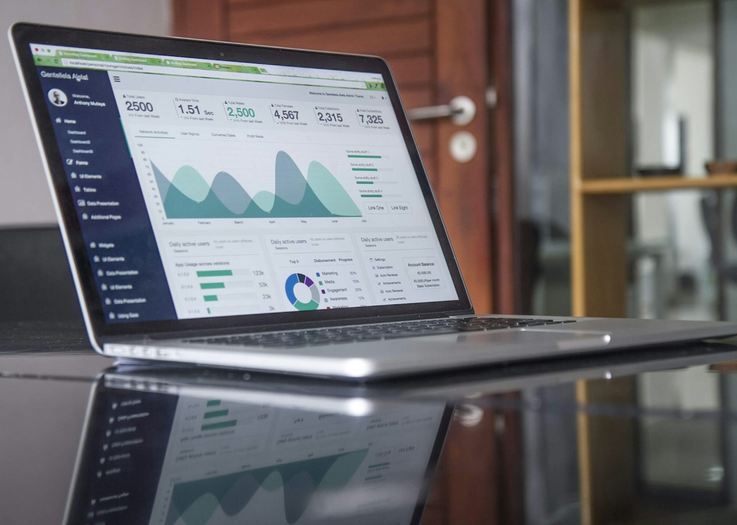Esempi di implementazione del sistema di gestione qualità